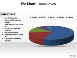 Pie chart data driven editable powerpoint templates