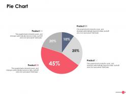 Pie chart finance marketing ppt powerpoint presentation file designs download