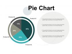 Pie chart finance marketing ppt powerpoint presentation portfolio microsoft