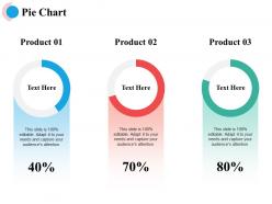 Pie Chart Finance Ppt Powerpoint Presentation File Example