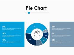 Pie Chart Finance Ppt Powerpoint Presentation File Model