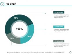 Pie Chart Finance Ppt Powerpoint Presentation Layouts Pictures
