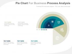 Pie chart for business process analysis powerpoint slides