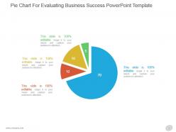 Pie chart for evaluating business success powerpoint template