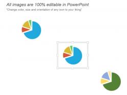 Pie chart for evaluating business success powerpoint template