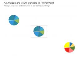 Pie chart for financial analysis ppt examples