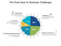 Pie chart gear for business challenges