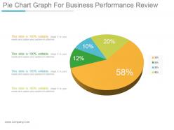 Pie chart graph for business performance review ppt design templates