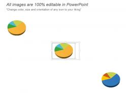Pie chart graph for business performance review ppt design templates