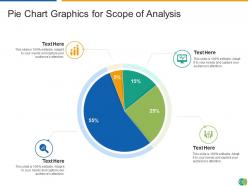 Pie chart graphics for scope of analysis infographic template