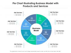 Pie chart illustrating business model with products and services