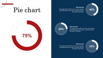 Pie Chart Improve Brand Valuation Through Family Ppt Powerpoint Presentation Icon