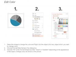 Pie chart infographic with percentage values ppt background template