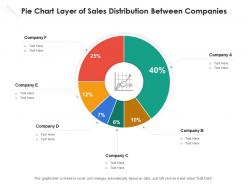 Pie chart layer of sales distribution between companies