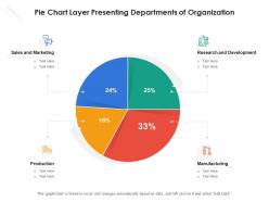 Pie chart layer presenting departments of organization