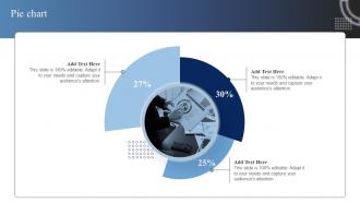 Pie Chart Market Analysis Of Information Technology Industry Ppt Icon Graphics Pictures