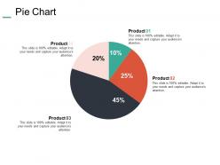 Pie chart marketing ppt summary example introduction