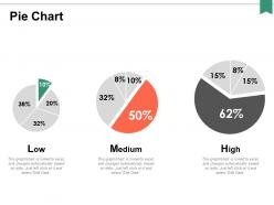 Pie chart medium ppt powerpoint presentation professional infographics