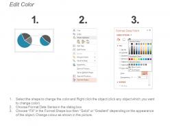 Pie chart medium ppt powerpoint presentation professional infographics