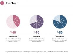 Pie chart minimum medium ppt infographics design inspiration