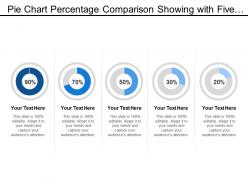 Pie chart percentage comparison showing with five categories