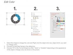 Pie chart powerpoint slide designs