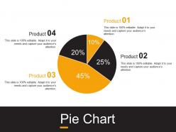 Pie chart powerpoint slide presentation guidelines