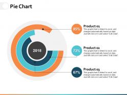 Pie chart ppt powerpoint presentation gallery infographic template