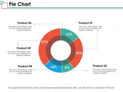 64998988 style essentials 2 financials 5 piece powerpoint presentation diagram infographic slide