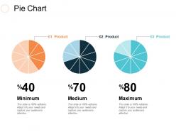Pie Chart Ppt Slides Guidelines