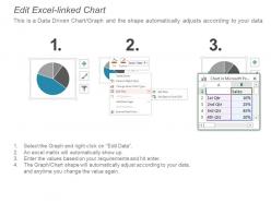 Pie chart presentation layouts template 2