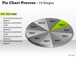 Pie chart process 10 stages 3