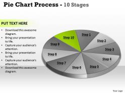 Pie chart process 10 stages 3