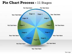 Pie chart process 11 stages 3