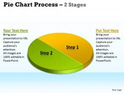 Pie Chart Process 2 Stages 1
