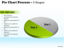 Pie chart process 2 stages 1