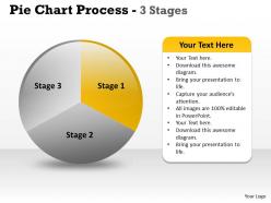 Pie chart process 3 stages 1