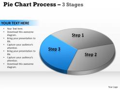 Pie chart process 3 stages 4