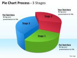 Pie chart process 3 stages