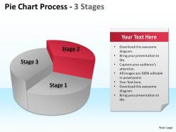 Pie chart process 3 stages