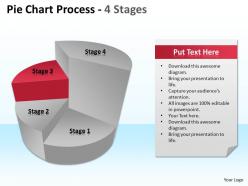 Pie chart process 4 stages