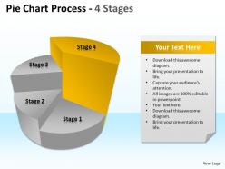Pie chart process 4 stages