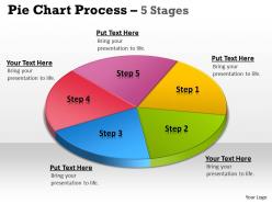 Pie Chart Process 5 Stages 6