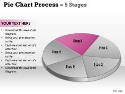Pie chart process 5 stages 6