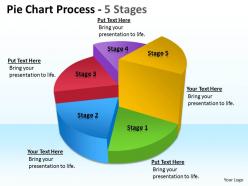 Pie chart process 5 stages