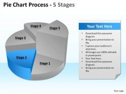 Pie chart process 5 stages
