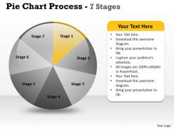 Pie chart process 7 stages 8
