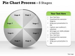 Pie chart process 8 stages 7