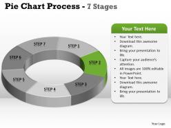 Pie chart process circular 7 stages 3