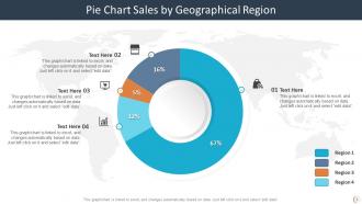 Pie Chart Sales Powerpoint Ppt Template Bundles
